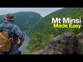 Mt Minsi Trail Guide How To Hike