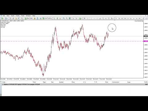 Video My Lot Calculator