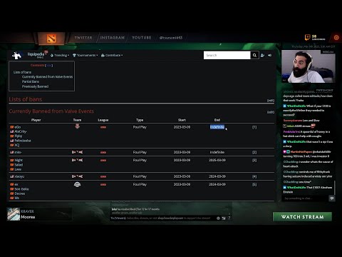 Chinese, Malaysian & Lao players BANNED by Valve for Foul Play