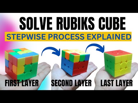 Easiest Method To Solve A Rubik's Cube.Slowly Explained All Steps