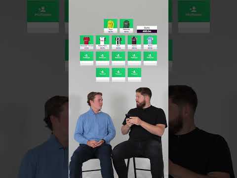 Rating The FPL Winner's Team Using AI! 🤖