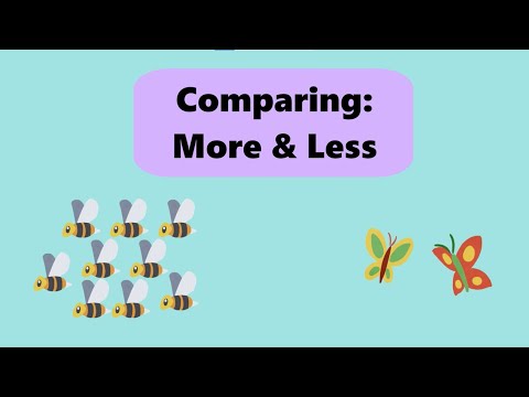 More and Less | Comparison for Kids Math | Mathically Genius