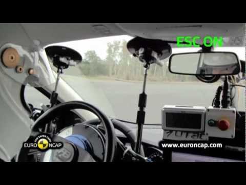 New Ford Kuga - ESC Test 2012 Euro Ncap