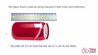 Using and Comparing Different Units to Measure an Object: 2.MD.2