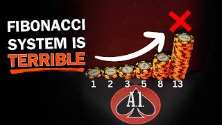 Fibonacci Betting System in Blackjack — Full Breakdown & Transcript