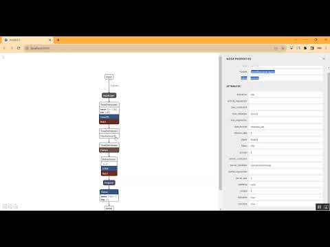 Natural Language Processing Word Extractions in Python Projects