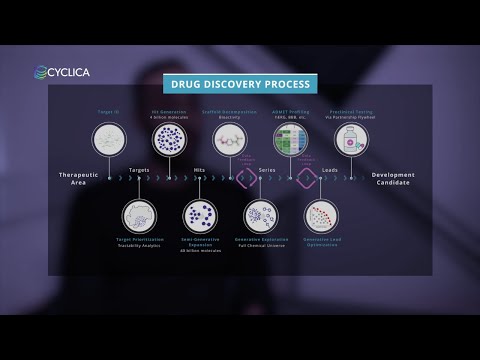 Opening new frontiers in drug discovery