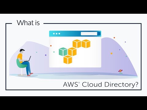 download lagu mp3 mp4 Amazon Video Directory, download lagu Amazon Video Directory gratis, unduh video klip Amazon Video Directory