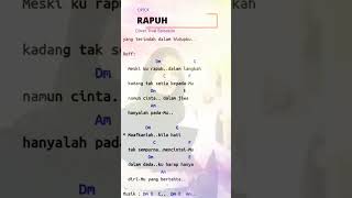 Download lagu Chord Opick - Rapuh #shorts cover mp3 Download lagu Chord Opick - Rapuh #shorts cover mp3