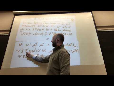 Rutgers Math 501 Real Analysis Prof. Kontorovich, Lecture 15, 11/12/2019