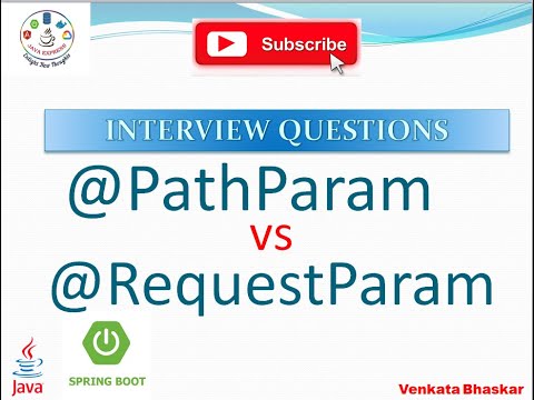 Difference Between Path Param Vs Request Param Spring Boot Interview Questions Javaexpress