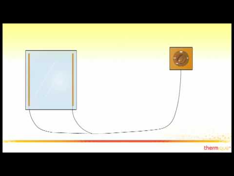 Electrically Heated Glass – Skylight Specialists, Inc