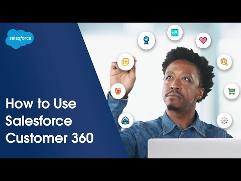 Salesforce  video/presentation/materials