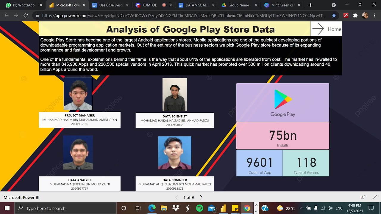 Google Play Store Application Visualization using Power BI