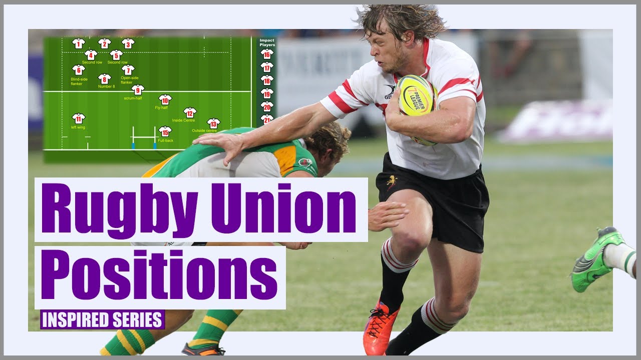 Rugby Union Positions for Beginners | What Position Should You Play?