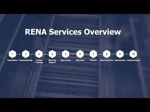 RENA Services