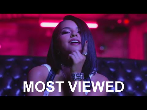 Top 100 Most Viewed Song Of All Time (February 2018)