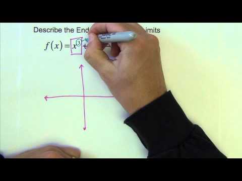 College Algebra - Section 2.3 - Part 1