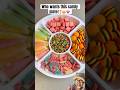Sweets Too Good To Be True Shorts Candy Sweet Plate