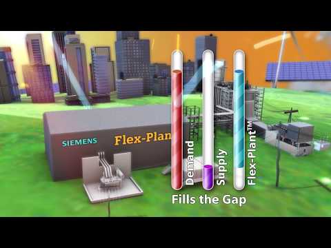 Siemens | FlexPlant Overview