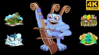 Cover art for Bougart msm