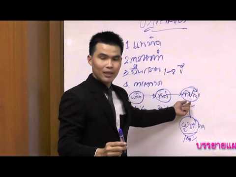 Viagra กระตุ้นแรง ซื้อค้อน Orenburg ของ ธ อร์