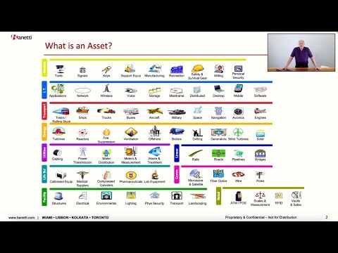 IBM Maximo | Intro To Asset Management Principles | Tom Mahon Ex-IBM Pt. 1