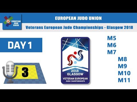 Veteran European Judo Championships - Glasgow 2018 - Day 1  (commented)