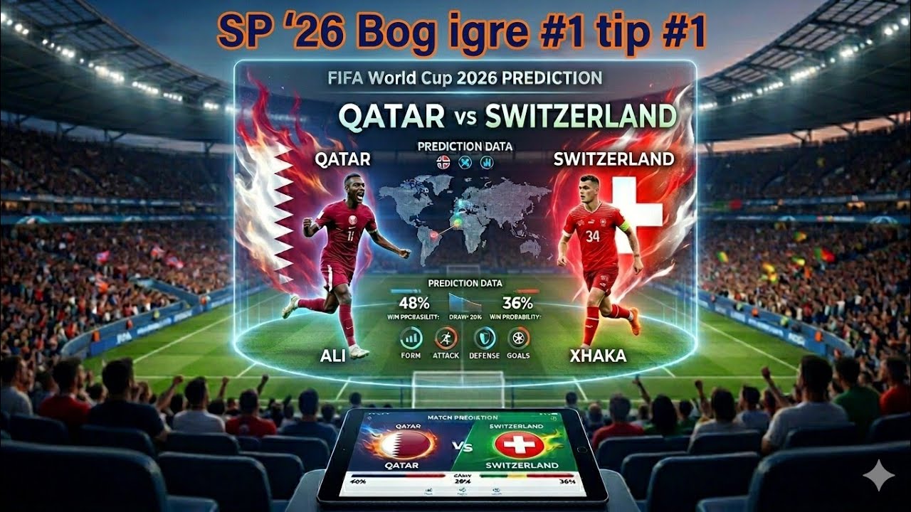 Kantun Boga Igre ⚽#1video 🔥SP2026tip #1, Švicarska -QataR