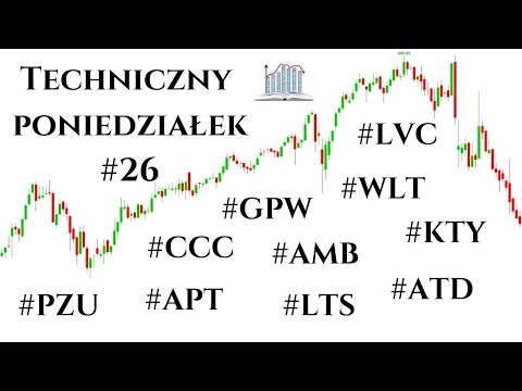 Techniczny Poniedziałek #26 PZU, Lotos, Livechat, GPW, Kęty, Ambra, Apator, Wielton, CCC, Atende