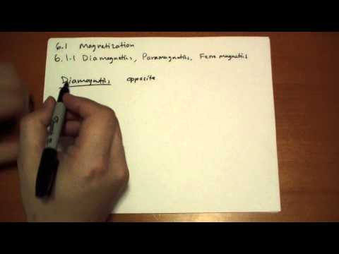 6 1 1 Diamagnetics Paramagnetics Ferromagnetics