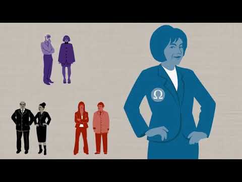 An Introduction to Prahalad & Hamel’s Core Competence of the Corporation