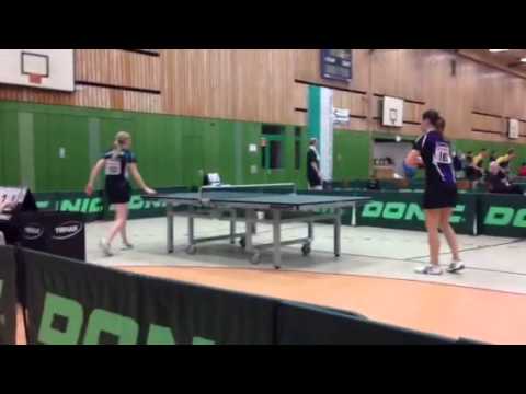 Deutsche Pokalmeisterschaften 2013