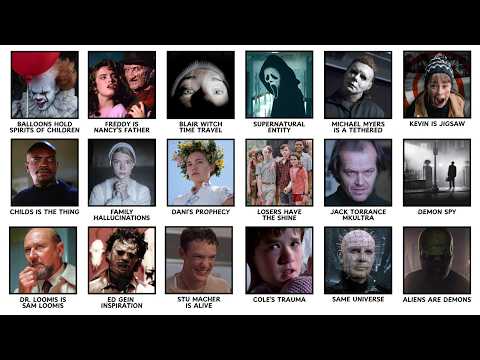 3 Hours of HORROR Movie Theories That Might Actually Be True