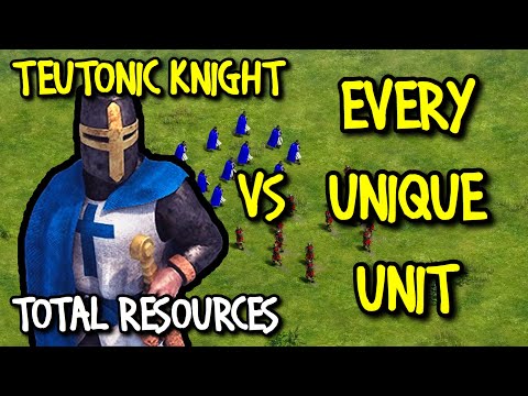 ELITE TEUTONIC KNIGHT vs EVERY UNIQUE UNIT (Total Resources) | AoE II: Definitive Edition