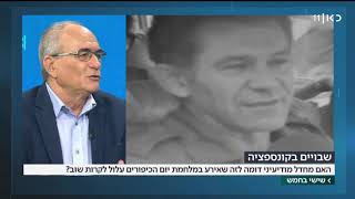 45 שנים למלחמת יום הכיפורים – האם הלקח נלמד?