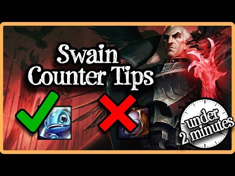 How Swain Works (Under 2 Minutes)