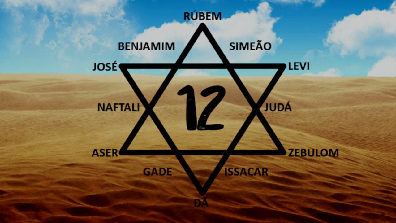 NUMEROLOGIA BÍBLICA - OS SIGNOS DOS FILHOS DE JACÓ E OS MISTÉRIOS DO NÚMERO 12