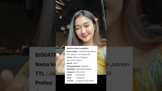 Download lagu CHIKA CHIKAKU, BIODATA TERBARU mp3