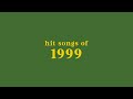 Hit Songs Of 1999 Spotify Playlist