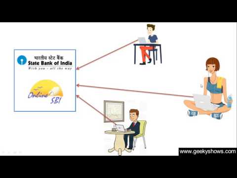1 Introduction to Java Programming Hindi
