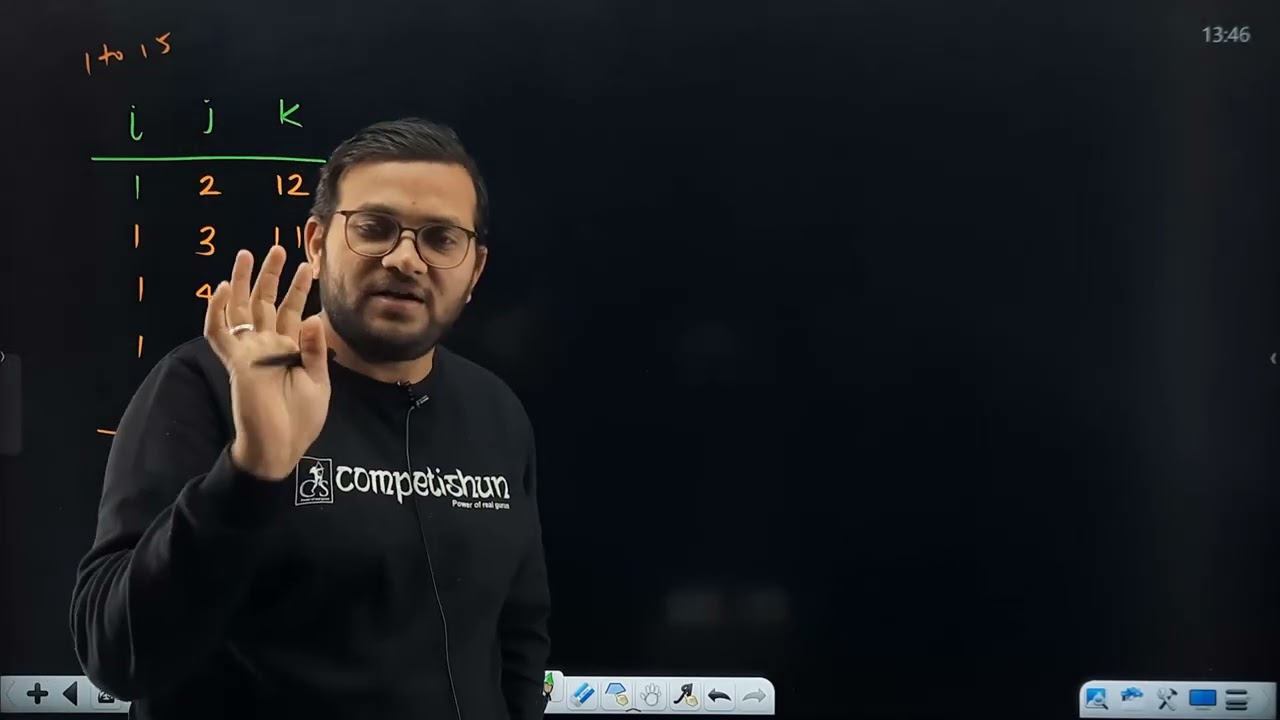 Video Solution