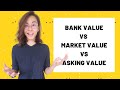What Is Bank Value Market Value Asking Value