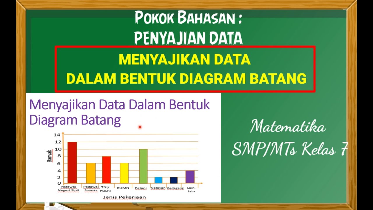 Menyajikan Data Dalam Bentuk Diagram Batang | Matematika SMP/MTs Kelas 7