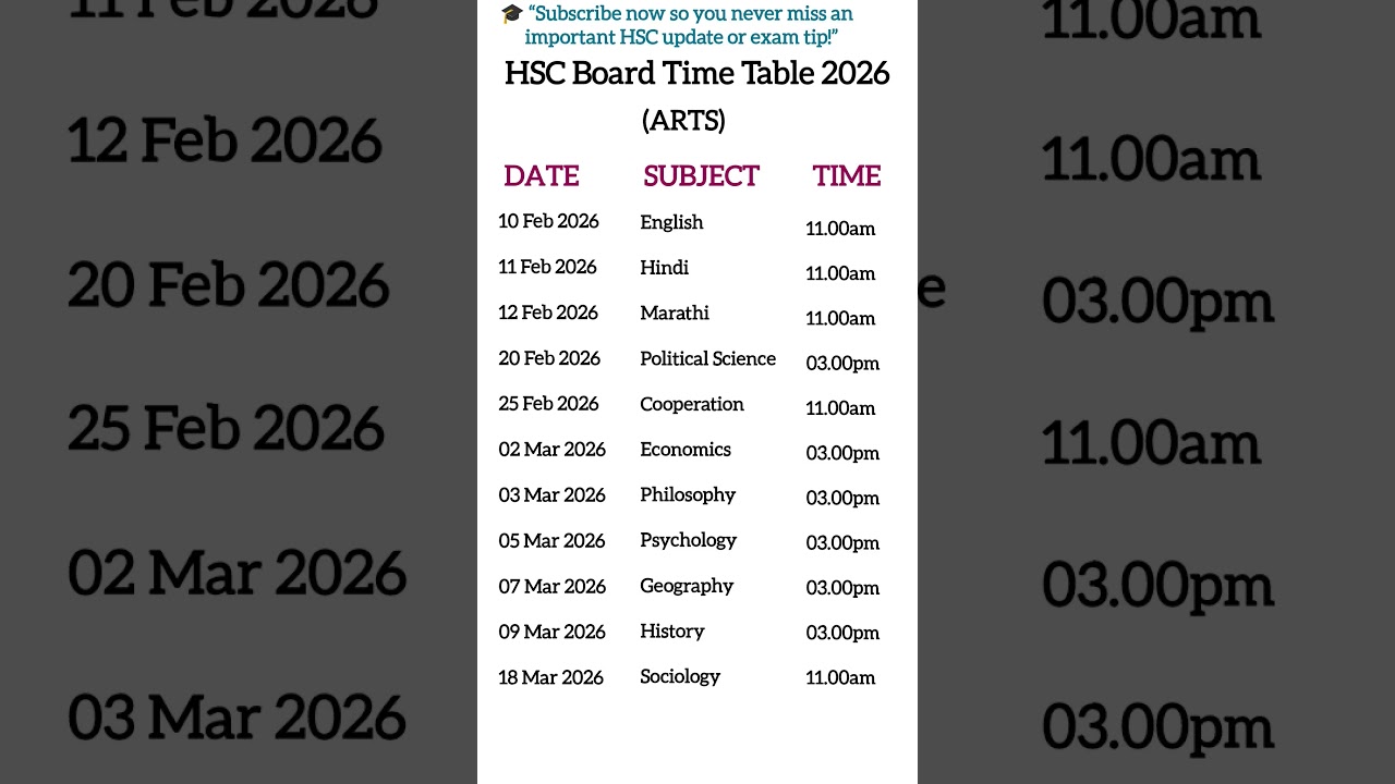 📅 Maharashtra HSC 2026 Arts Tentative Time Table OUT! 🔥#art #trending #viral #shorts #hsc2026
