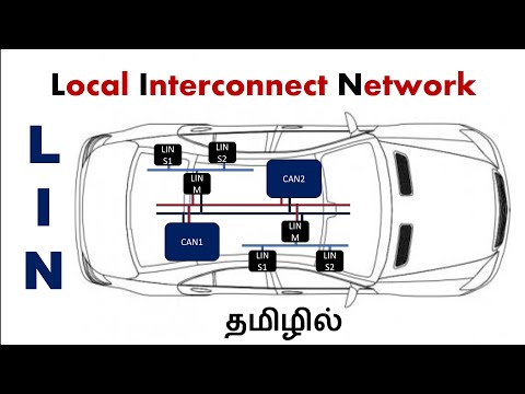 LIN Protocol (Local Interconnect Network) in Tamil