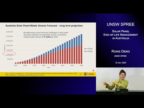 UNSW SPREE 202407-12 Rong Deng - Solar Panel End-of-life Management in Australia