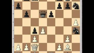 Fischer's Closed system against Sicilian Defense