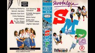 Download lagu Tommy Soemarni & Co - Ranking Pertama   Composer - Tommy Soemarni (1988) mp3