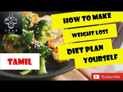 download lagu mp3 mp4 How To Make A Diet Plan For Yourself, download lagu How To Make A Diet Plan For Yourself gratis, unduh video klip How To Make A Diet Plan For Yourself
